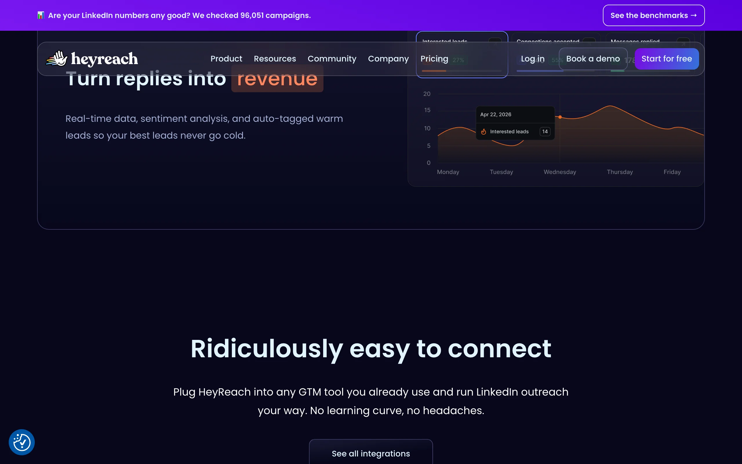 Dripify Alternatives with HeyReach