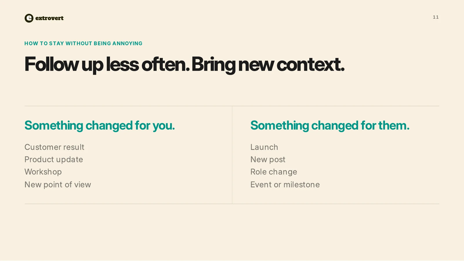 Oleg Sobolev’s follow-up framework: contact less often and bring context from changes on your side or the prospect’s side