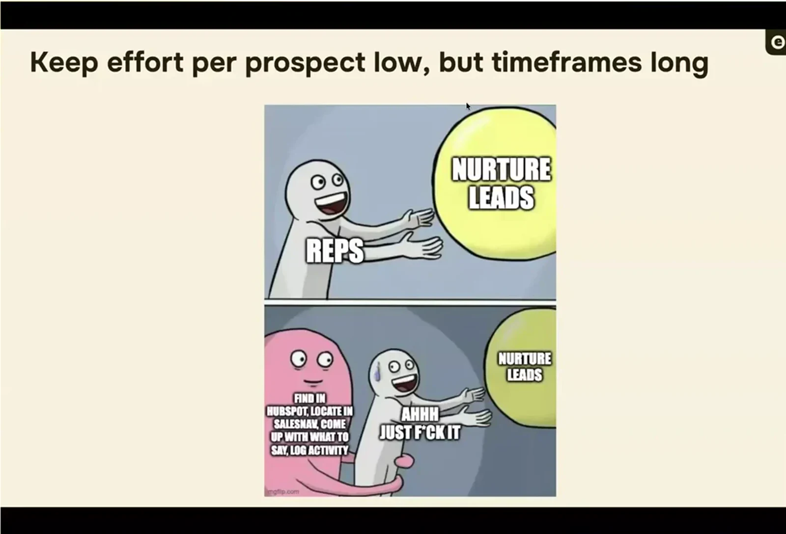 Oleg Sobolev explains how sales teams can keep effort per prospect low while nurturing accounts over a longer timeframe