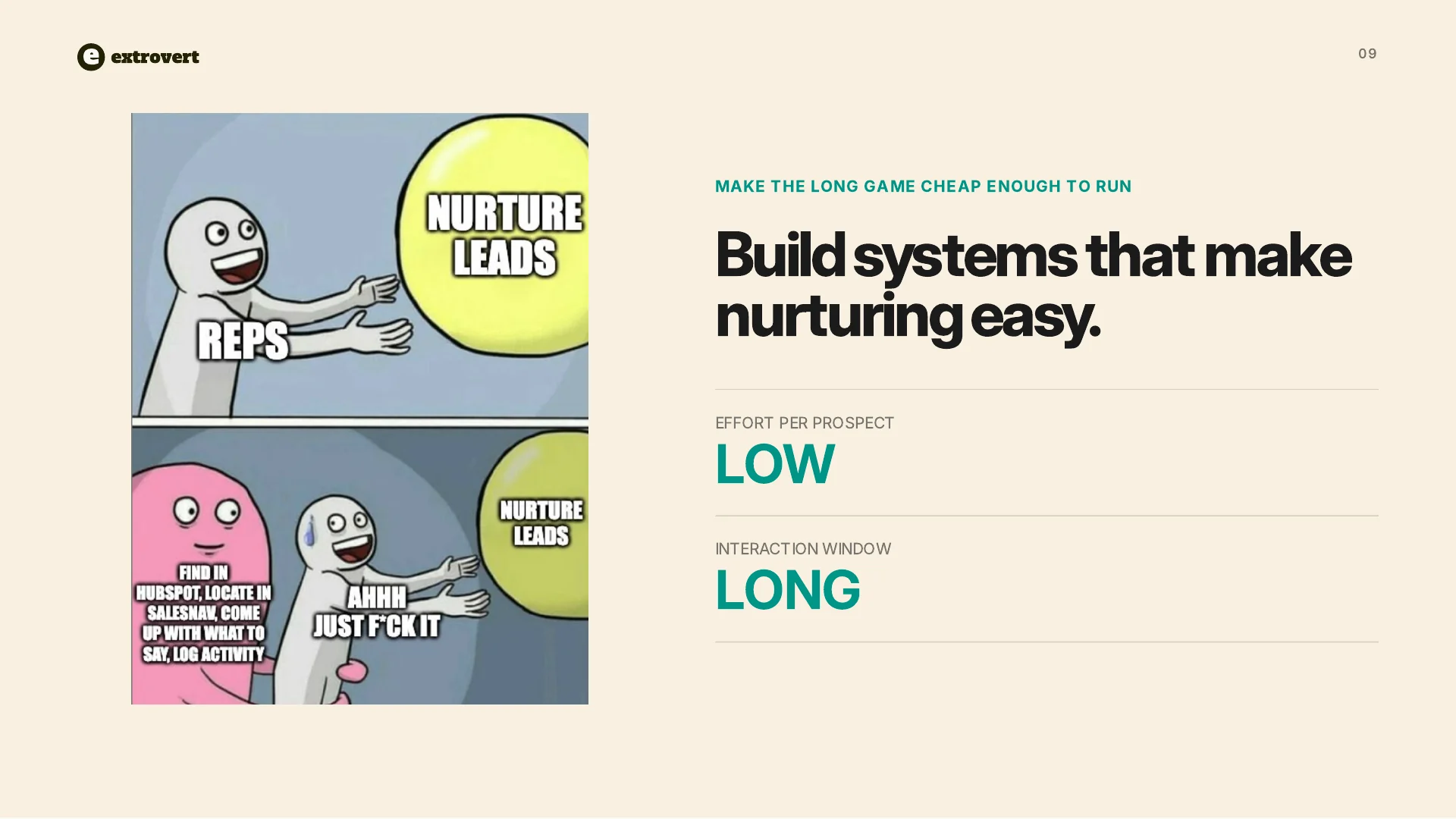 Sales nurturing meme beside the principle of low effort per prospect and a long interaction window
